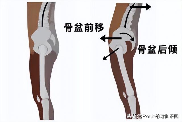 47岁舒淇腿长逆天翘臀妩媚，臀侧凹陷大腿凸如何逆袭？4步轻松练