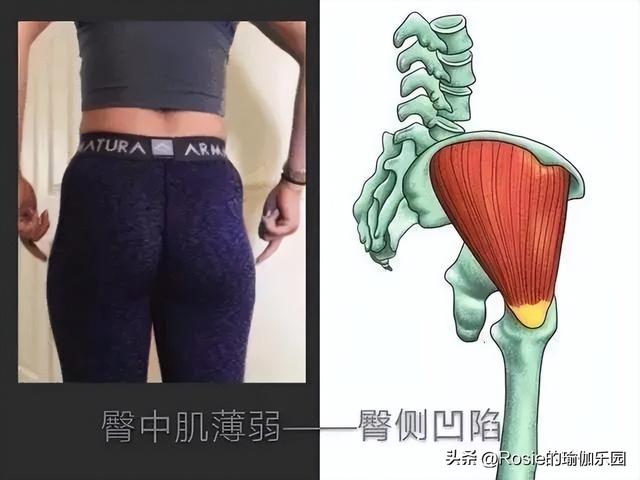 47岁舒淇腿长逆天翘臀妩媚，臀侧凹陷大腿凸如何逆袭？4步轻松练