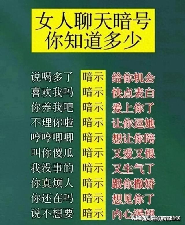 原来这就是女人聊天的暗号，涨知识了，你知道多少？收藏看看