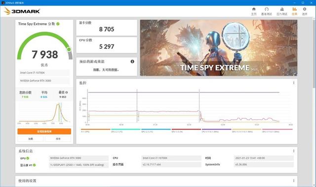 美女主播小姐姐的白色主机：RTX3080配i7，好看又能打