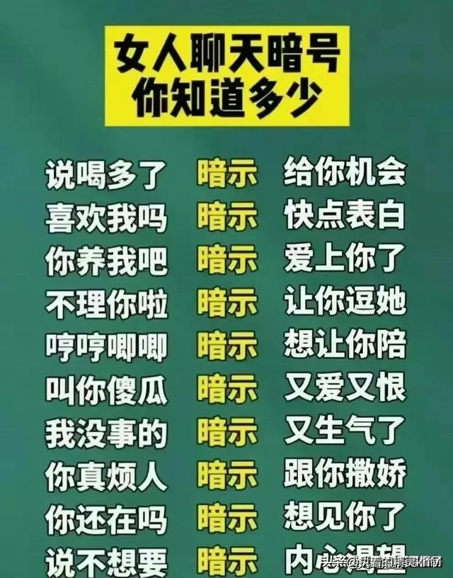 原来这就是女人聊天的暗号，涨知识了，你知道多少？收藏看看