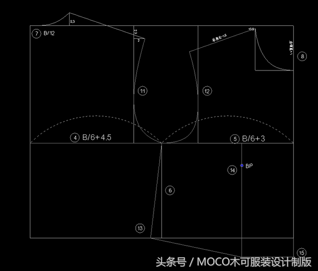 服装电脑制版内部资料