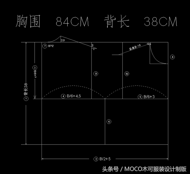 服装电脑制版内部资料