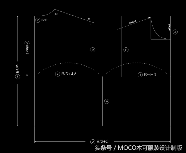 服装电脑制版内部资料