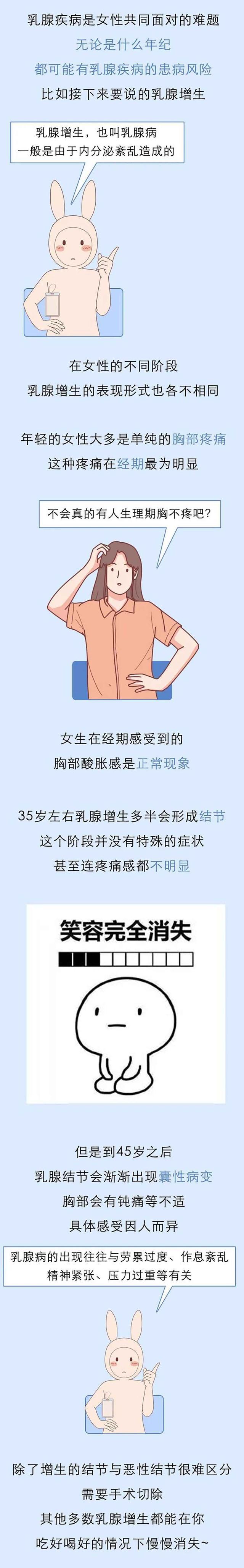 关于女生胸部的这些冷知识，你都知道吗？