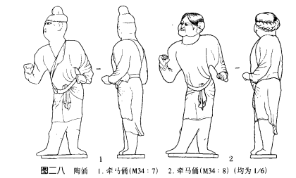 西安西北政法学院南校区34号唐墓发掘简报