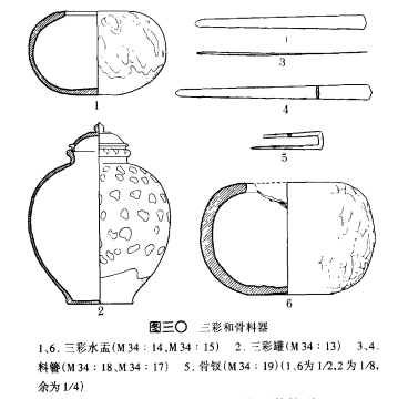 西安西北政法学院南校区34号唐墓发掘简报