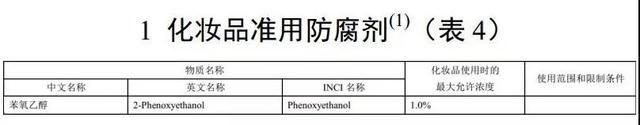 祛痘修复美白，可食用能润喉？！吹上天的芦荟胶究竟有多神？