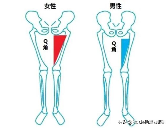 杨超越红毯秀长腿身材火辣，膝盖内侧鼓包腿不直？5步轻松练