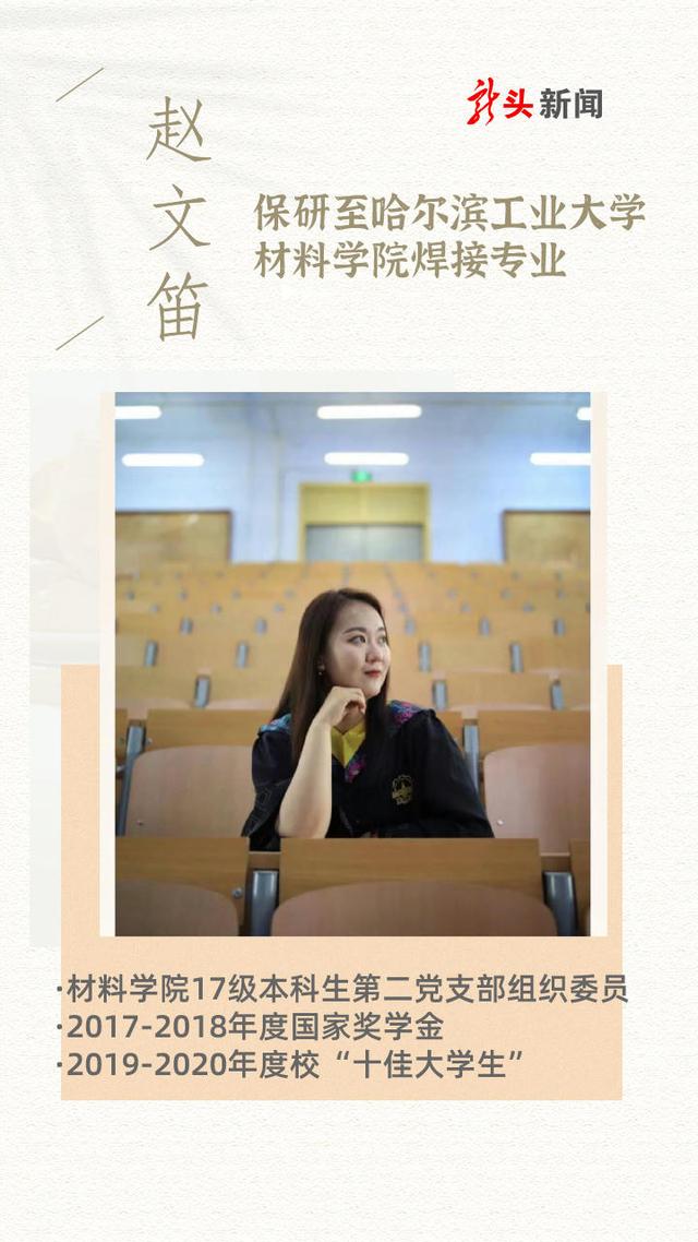 实力与颜值并存！全寝保研的哈工大“女学霸”寝室亮了