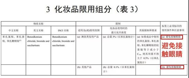 祛痘修复美白，可食用能润喉？！吹上天的芦荟胶究竟有多神？